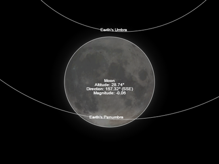 Полутеневое лунное затмение смогут увидеть нижегородцы 16 сентября